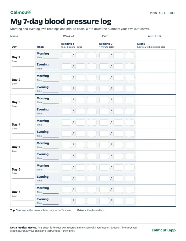 Page 1 of the printable: a 7-day table with morning and evening rows and boxes for two readings and pulse